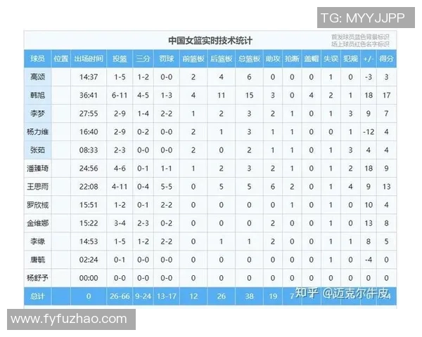 2023亚洲杯完整赛程公布 各队对阵一览与赛事亮点分析 2023亚洲杯完整赛程公布 各队对阵一览与赛事亮点分析