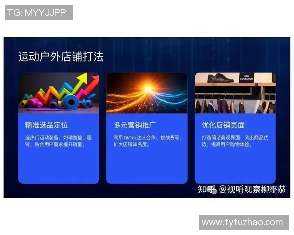 无货源跨境电商模式解析与实践:如何低成本快速进入国际市场 无货源跨境电商模式解析与实践:如何低成本快速进入国际市场