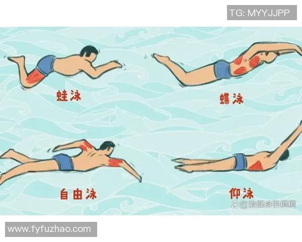 自由泳技巧全面解析 提升泳姿速度与效率的关键方法与训练策略 自由泳技巧全面解析 提升泳姿速度与效率的关键方法与训练策略