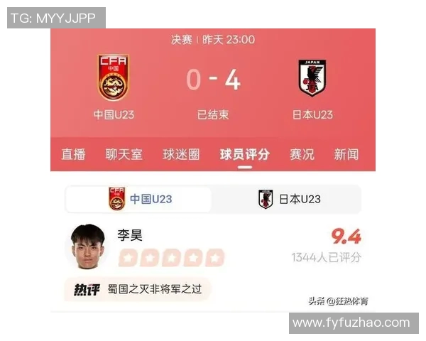 精彩足球对决揭晓最终比分,热血比赛激烈角逐多场赛事引发球迷热议 精彩足球对决揭晓最终比分,热血比赛激烈角逐多场赛事引发球迷热议