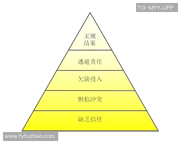 重庆排球队团队协作表现分析与提升策略探讨